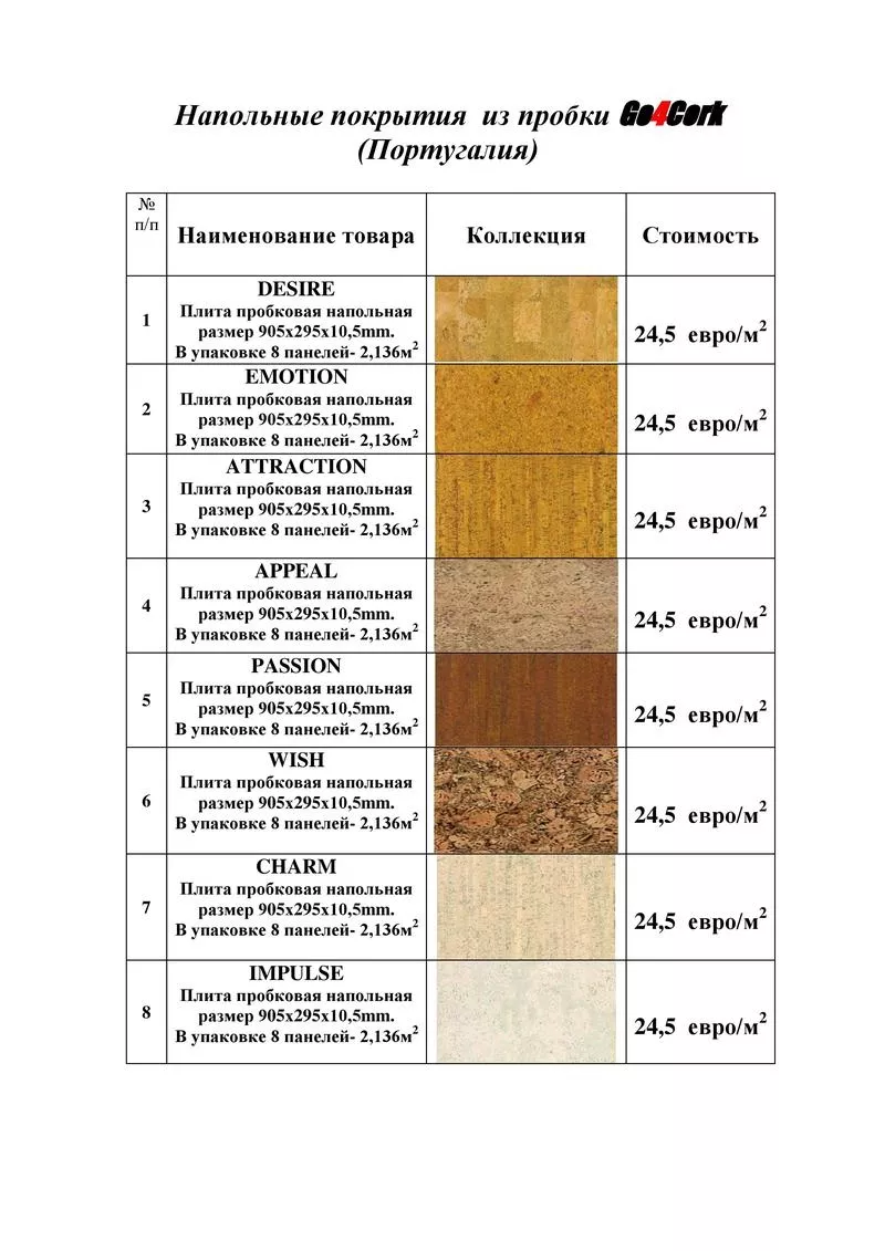 Пробковые полы,  обои 2